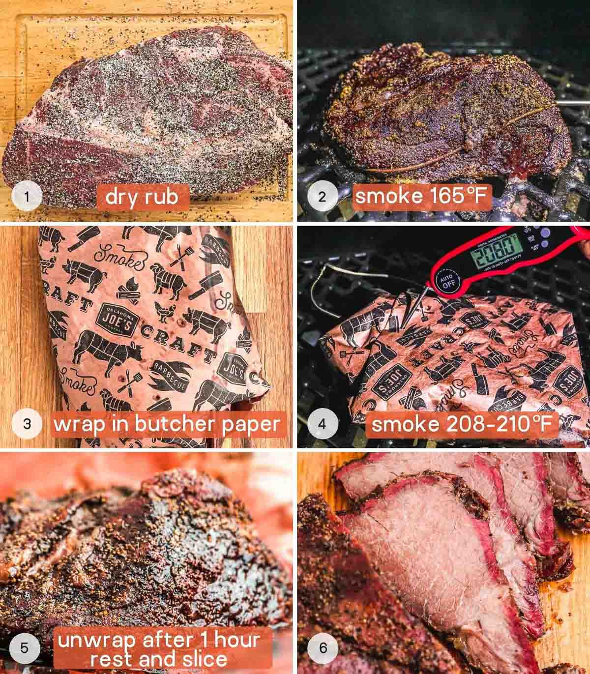 A collage with 6 images on how to smoke a chuck roast