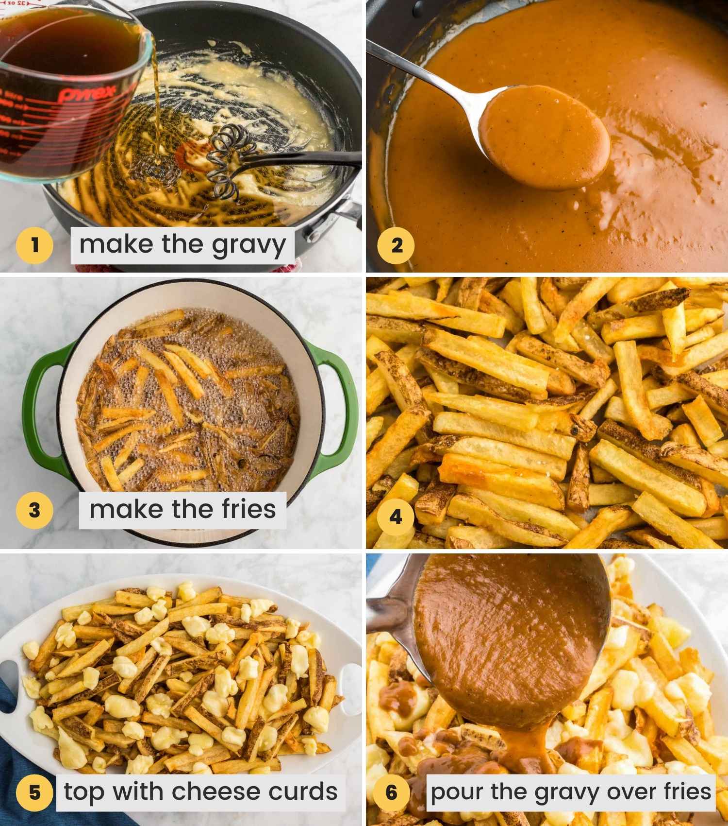 A collage with six images showing how to make poutine from scratch