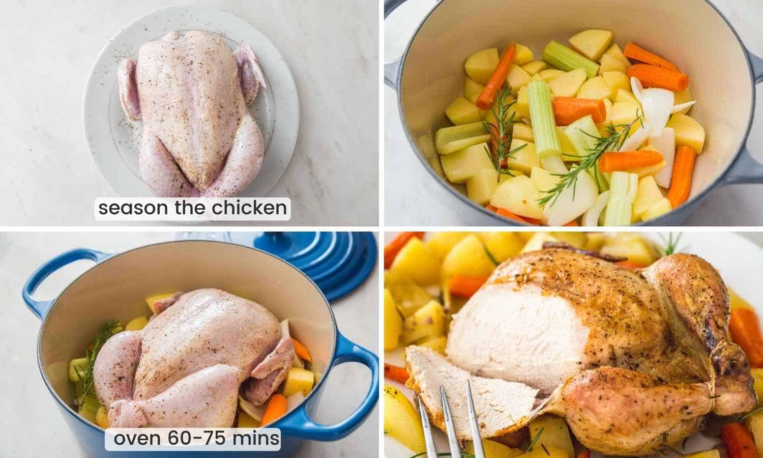 Collage of four images showing how to roast a chicken in a dutch oven