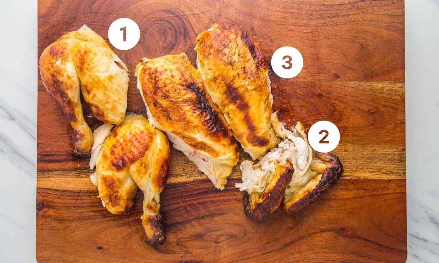 In what order to carve a chicken, carved chicken on a wooden cutting board with numbers on each part