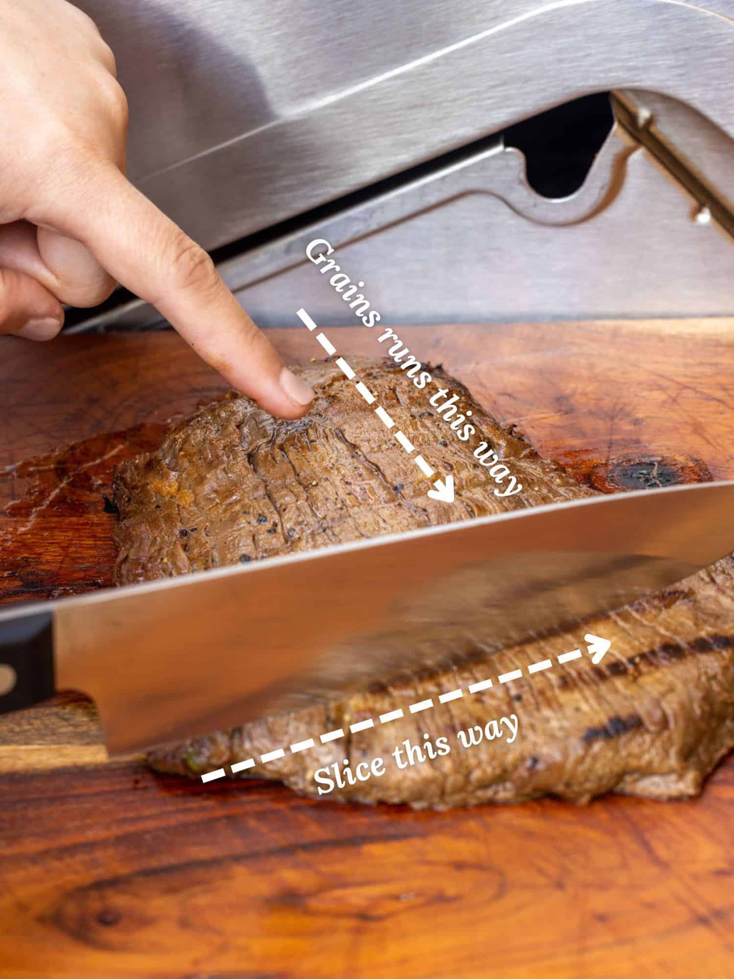 a photo showing a knife cutting into a flank steak against the grain. Arrows indicate that you should slice in the opposite direction of the grain of the meat.